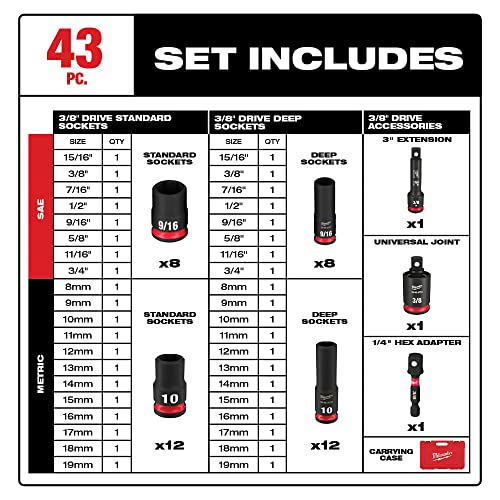 Milwaukee Socket Set MET & SAE IMP 3/8IN 49-66-7009
